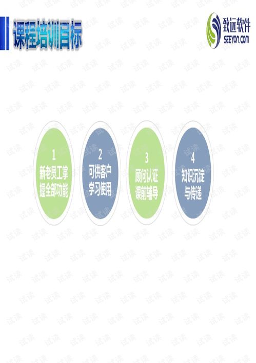 致遠V5 6.0產(chǎn)品業(yè)務(wù)生成器培訓(xùn)指南